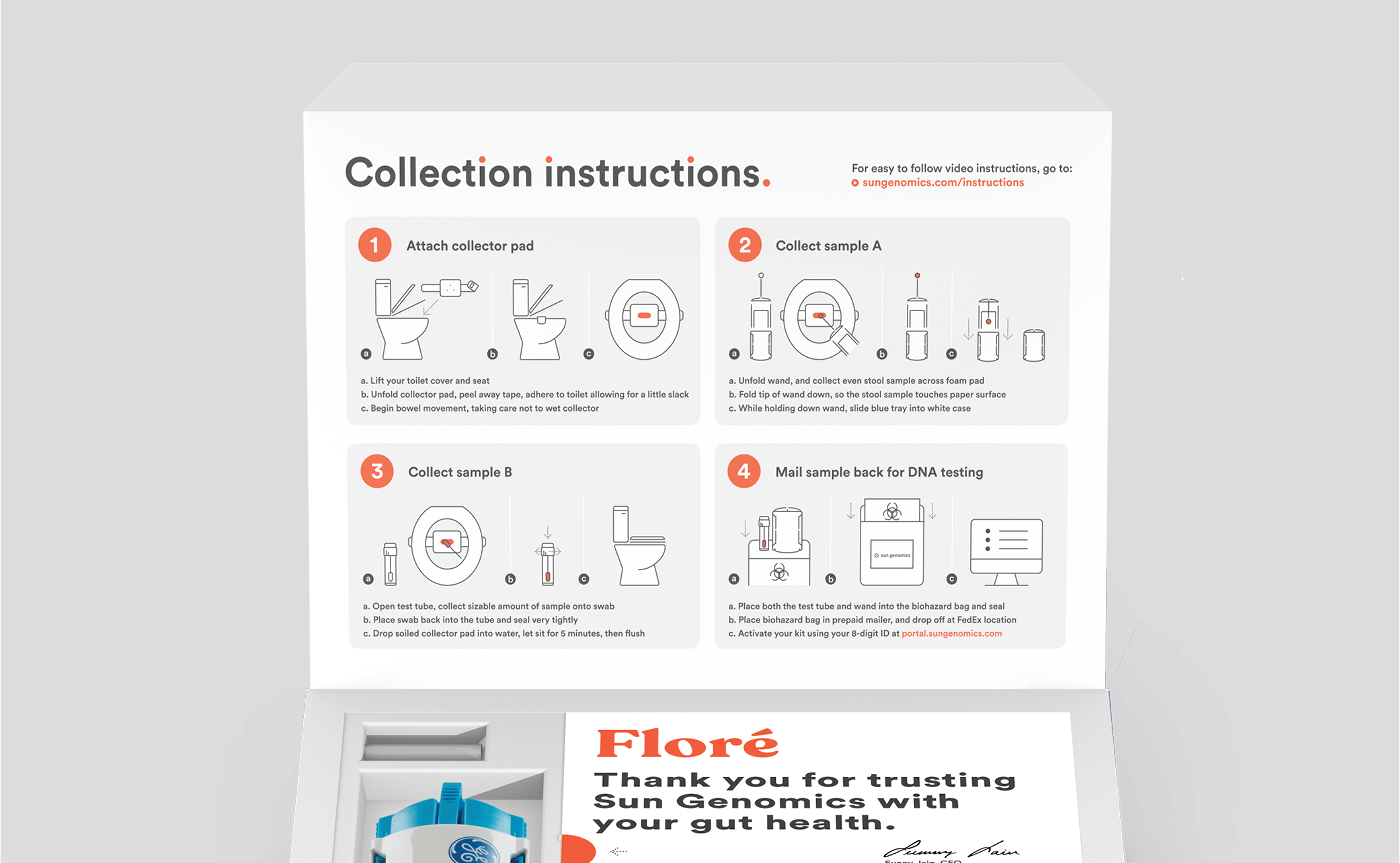 Floré collection kit redesign example