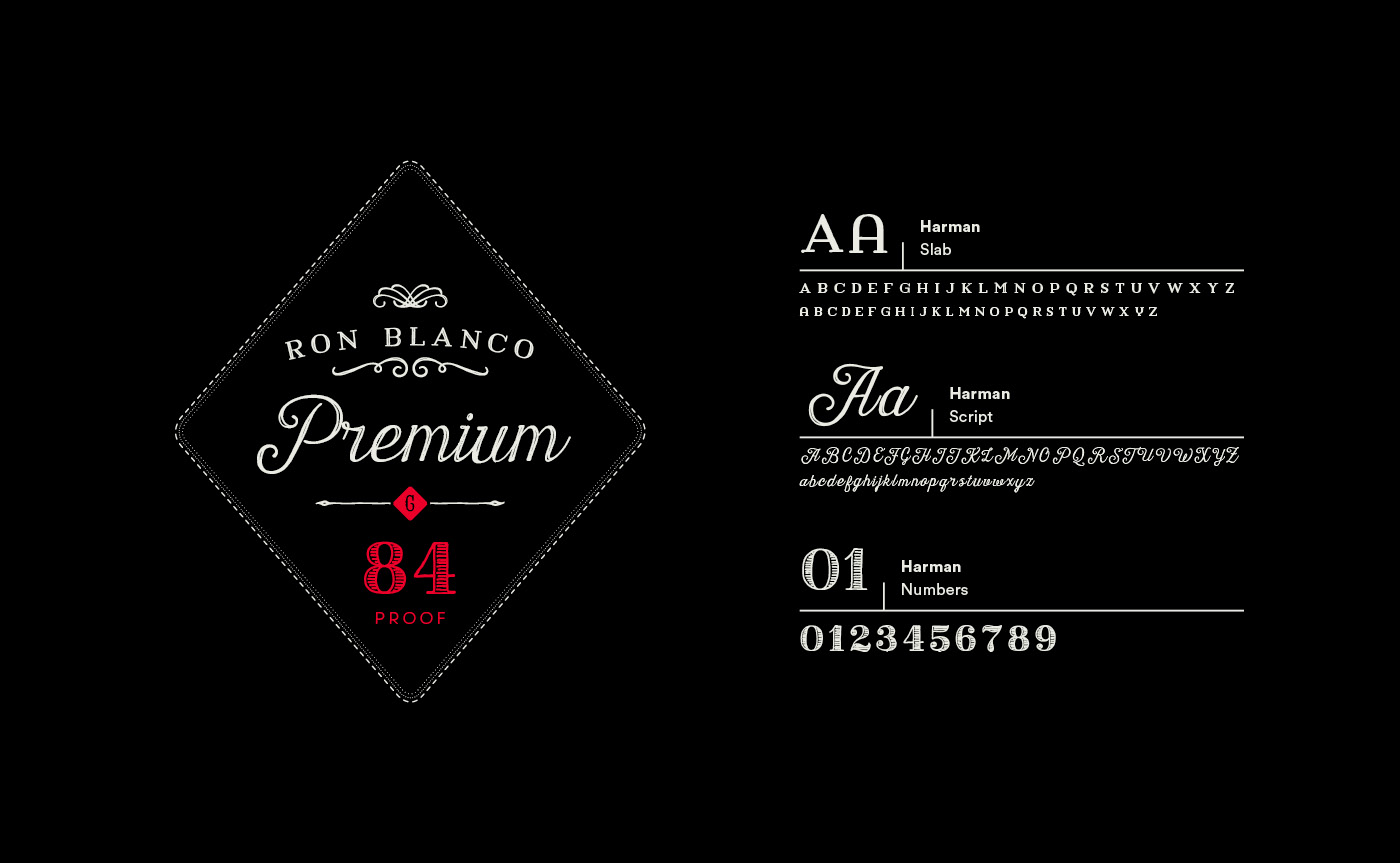 Gaucho Rum typography