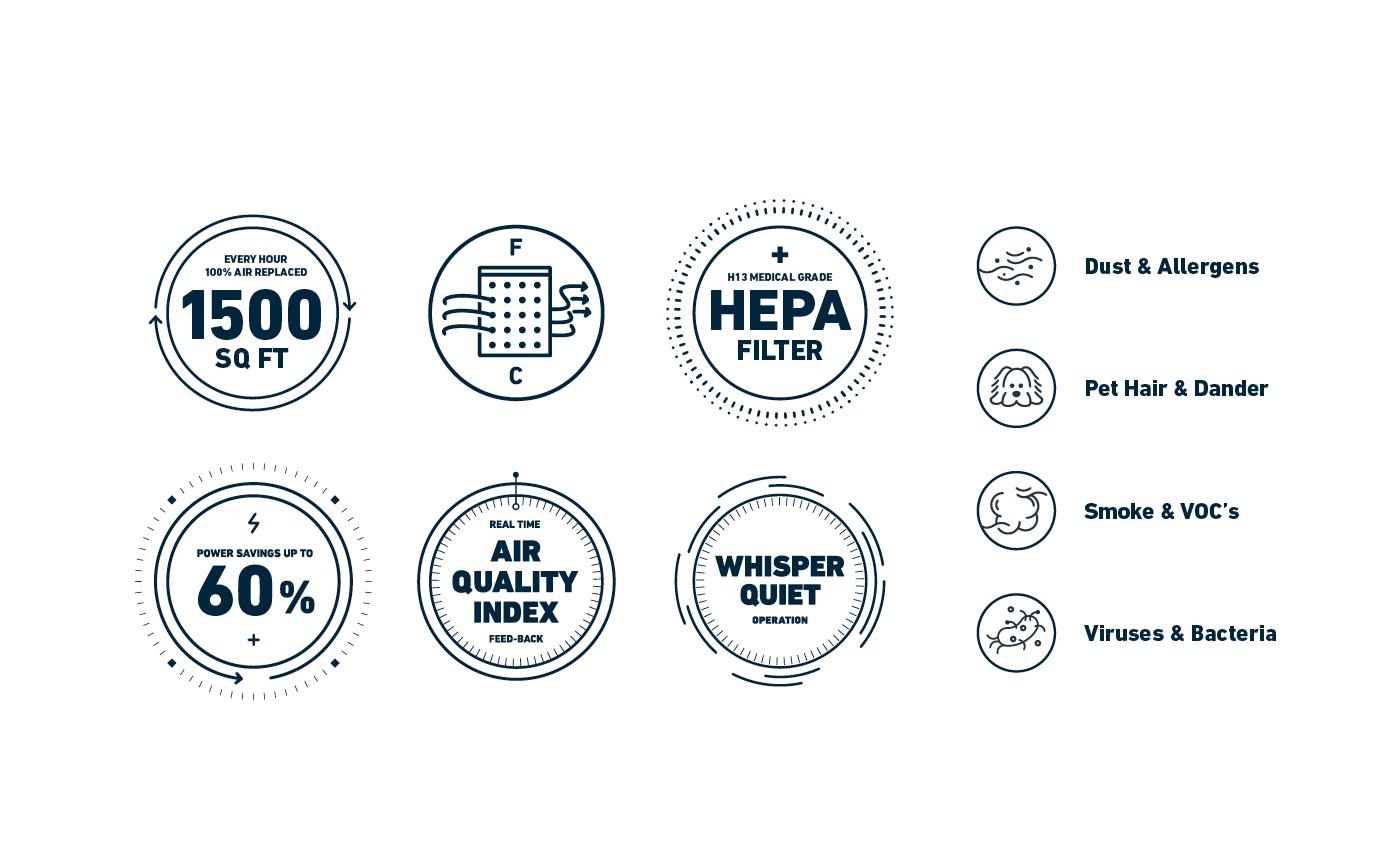 Hathaspace custom icon and badge communication