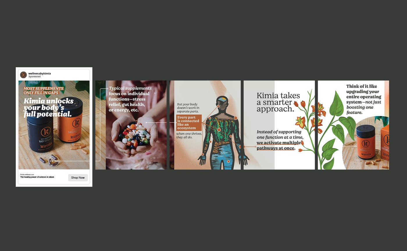 Kimia Wellness social media carousels example