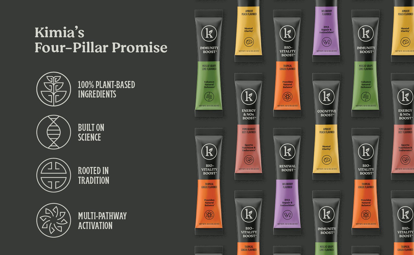 Kimia Wellness color palette application