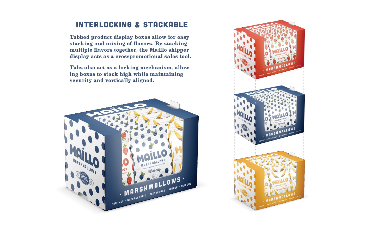 Maillo packaging design detail view