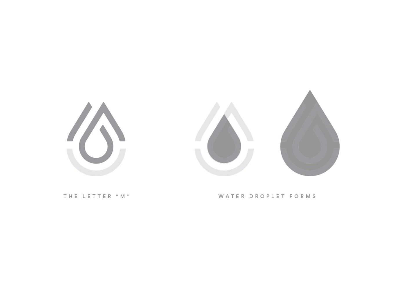 Melissani Water brand application 5