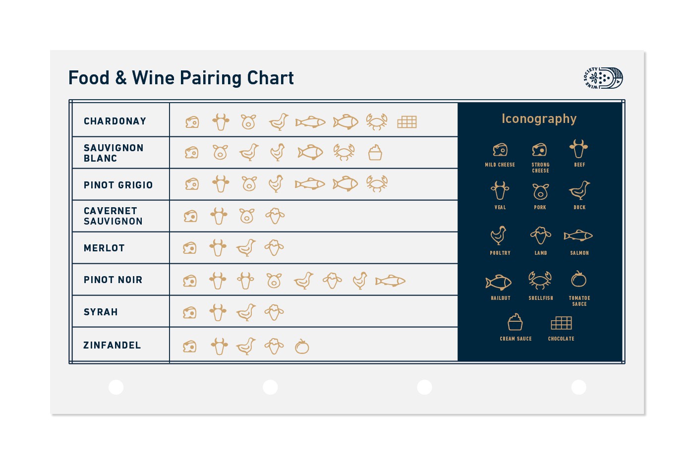 Vinera wine origin and tasting note cards application