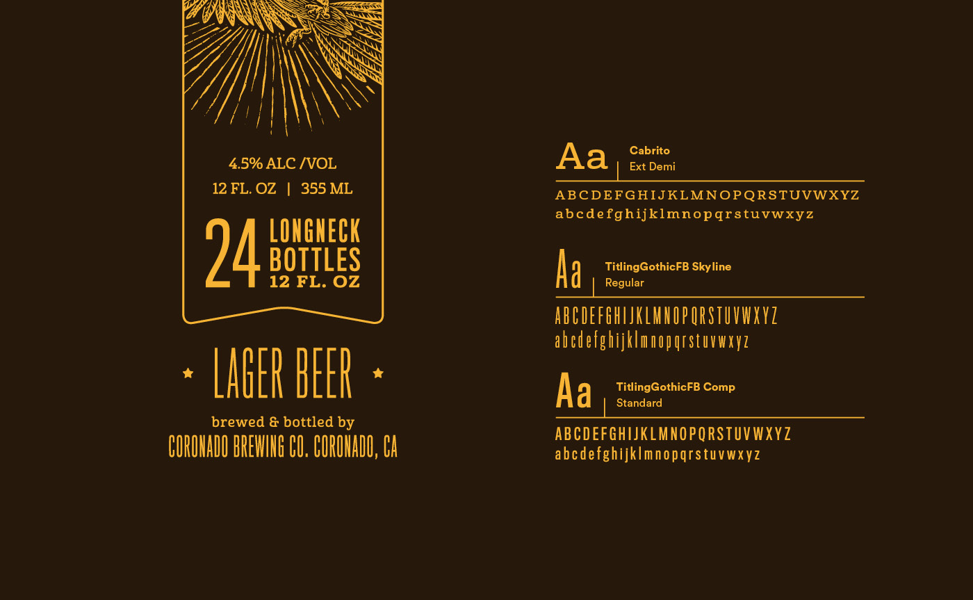 Buena Cerveza typography