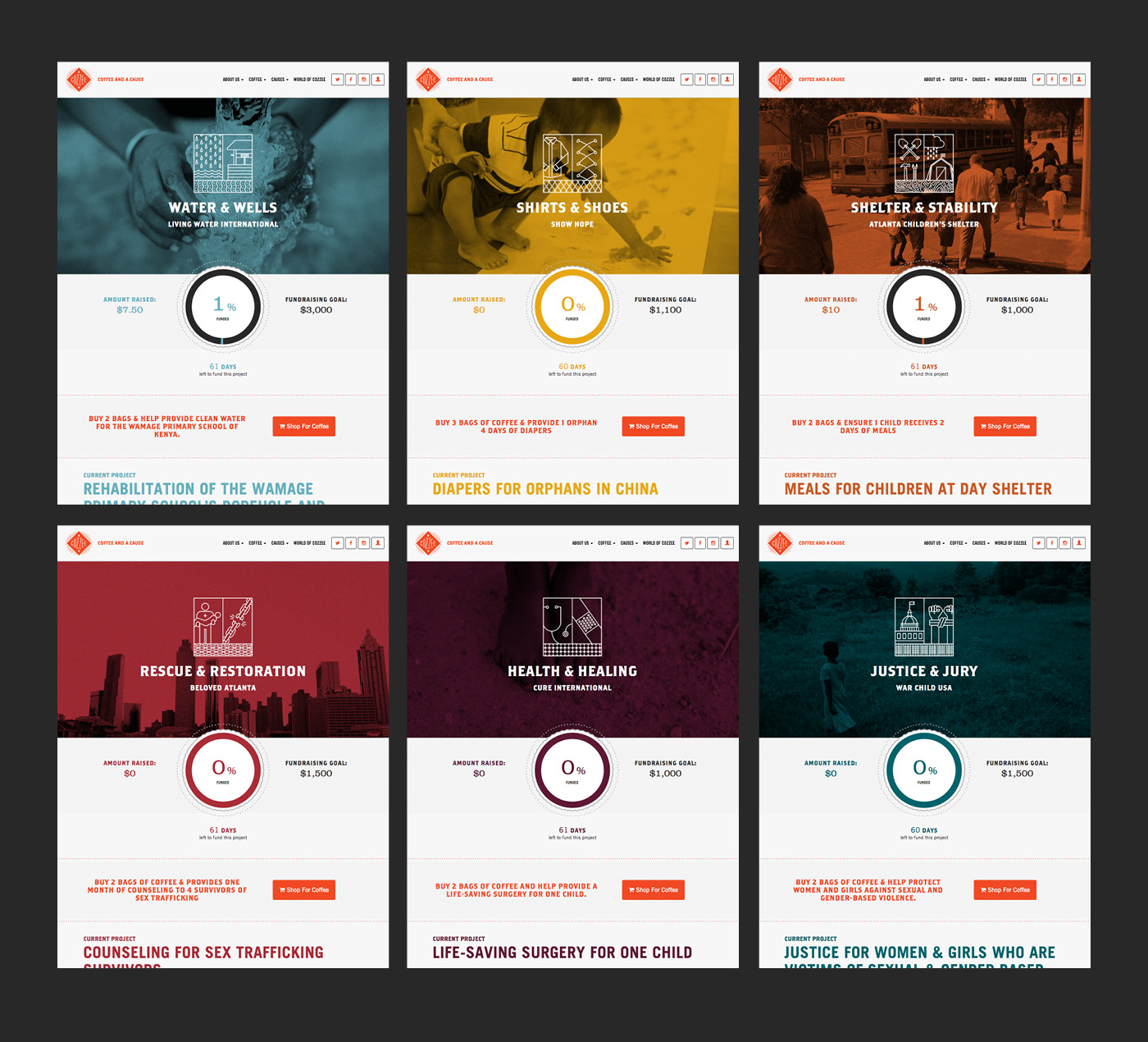 Cozzee Coffee website variation